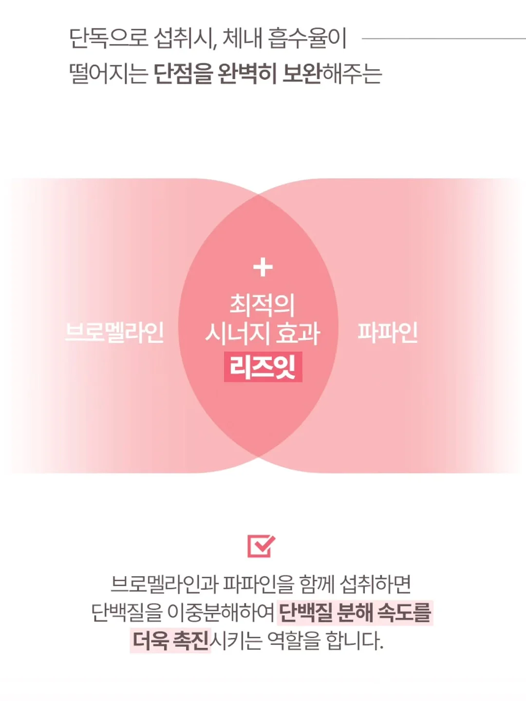 닥터레이 영양제 7
