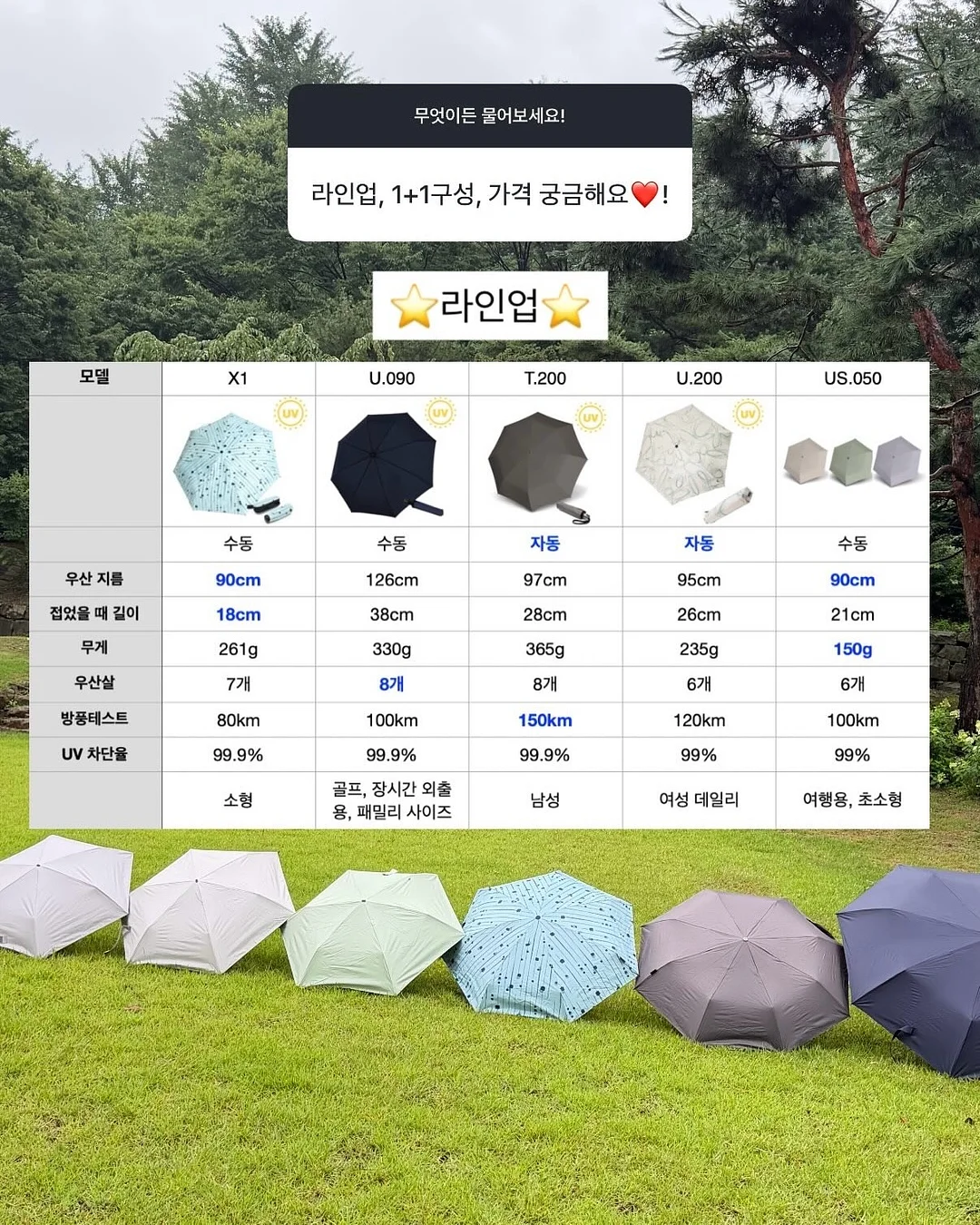 양주잼잼 글램핑 4