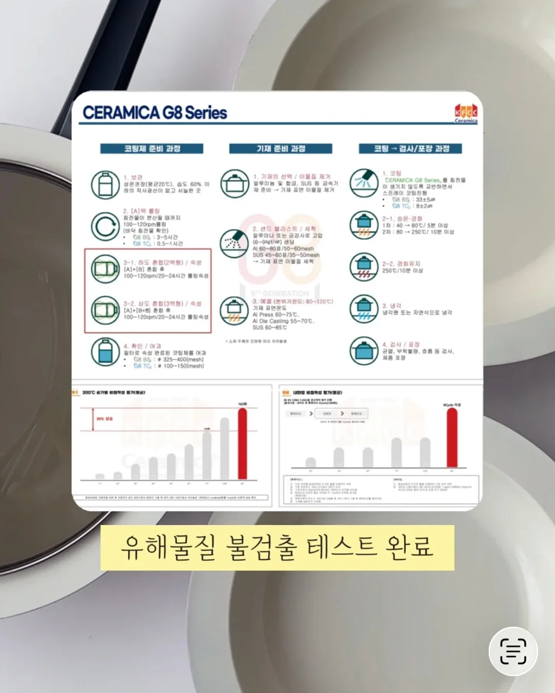 [에스티로더] 어드밴스 나이트 리페어 100ml 4