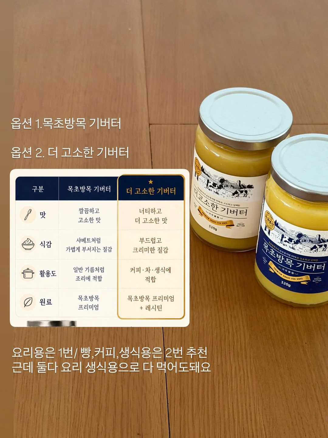 암이 무엇인지 공부합시다 9