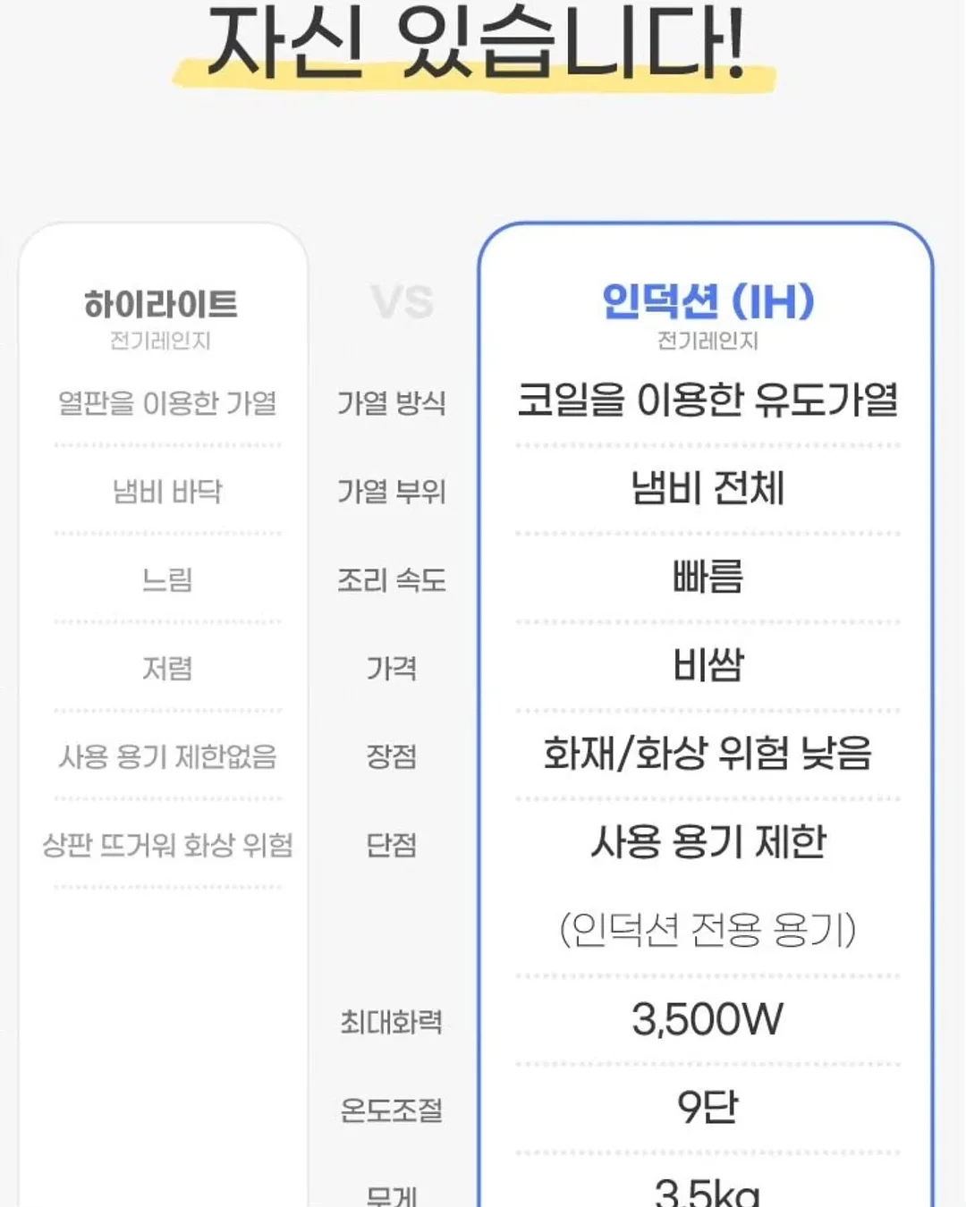 망고 컵케이크 5