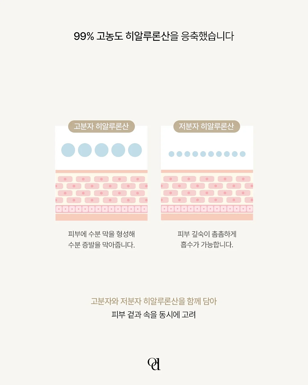 플로레떼 캡슐 세탁세제 6