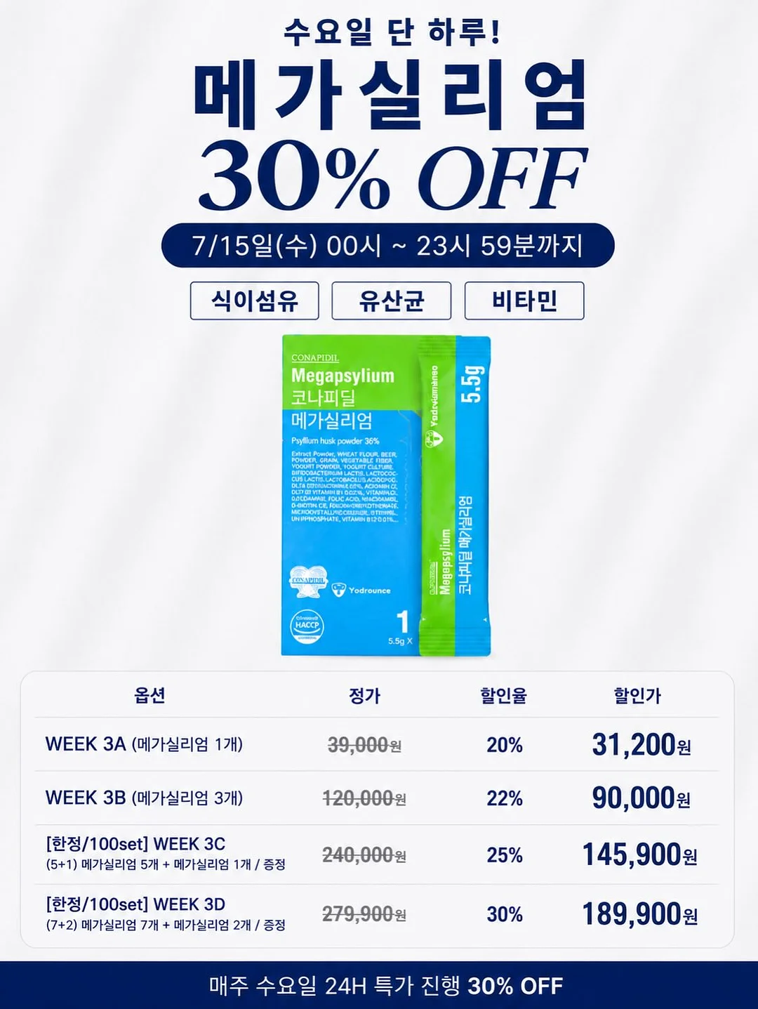 암 보험 병실비 자료 2