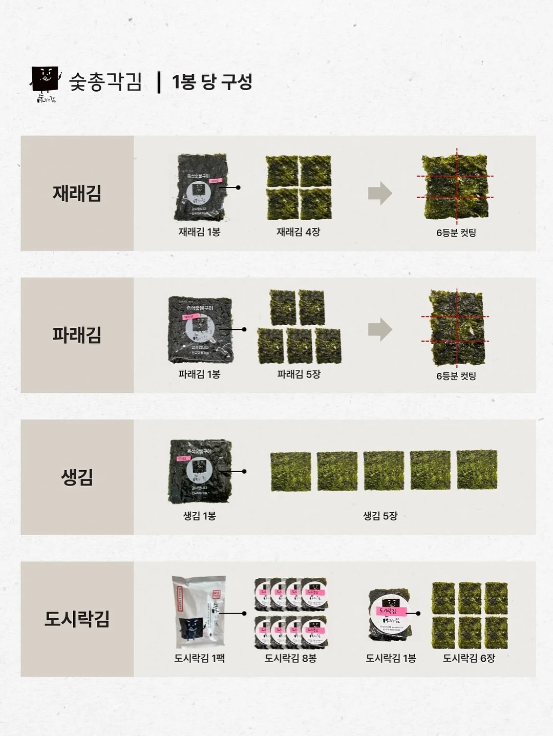 접이식 보관함 5