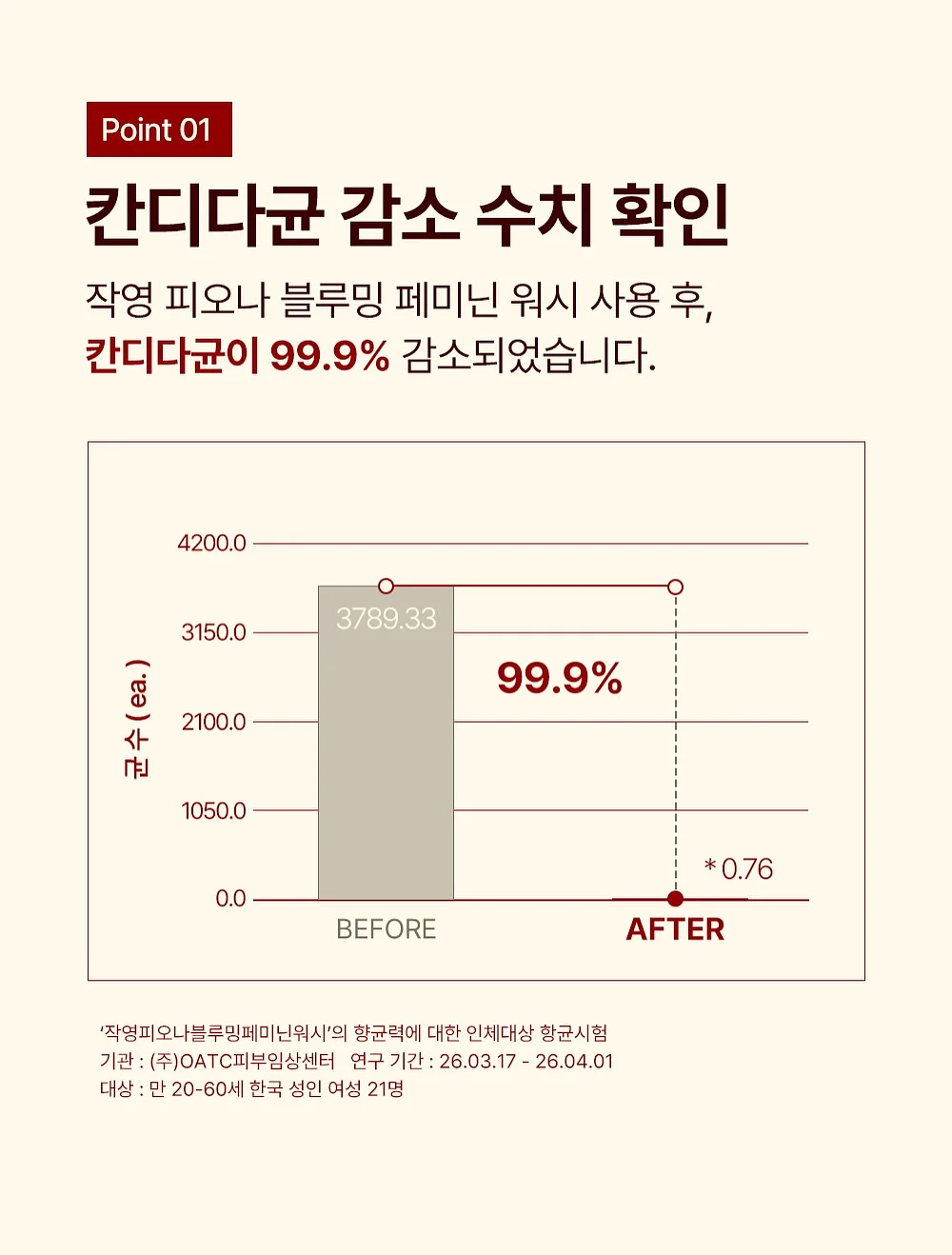 기묘사화 역사 동화 짓기 스터디 9