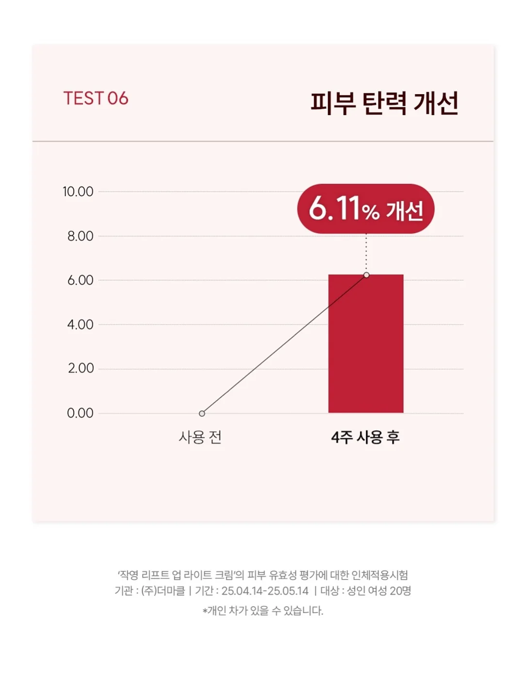 정관장 활기마이트 11