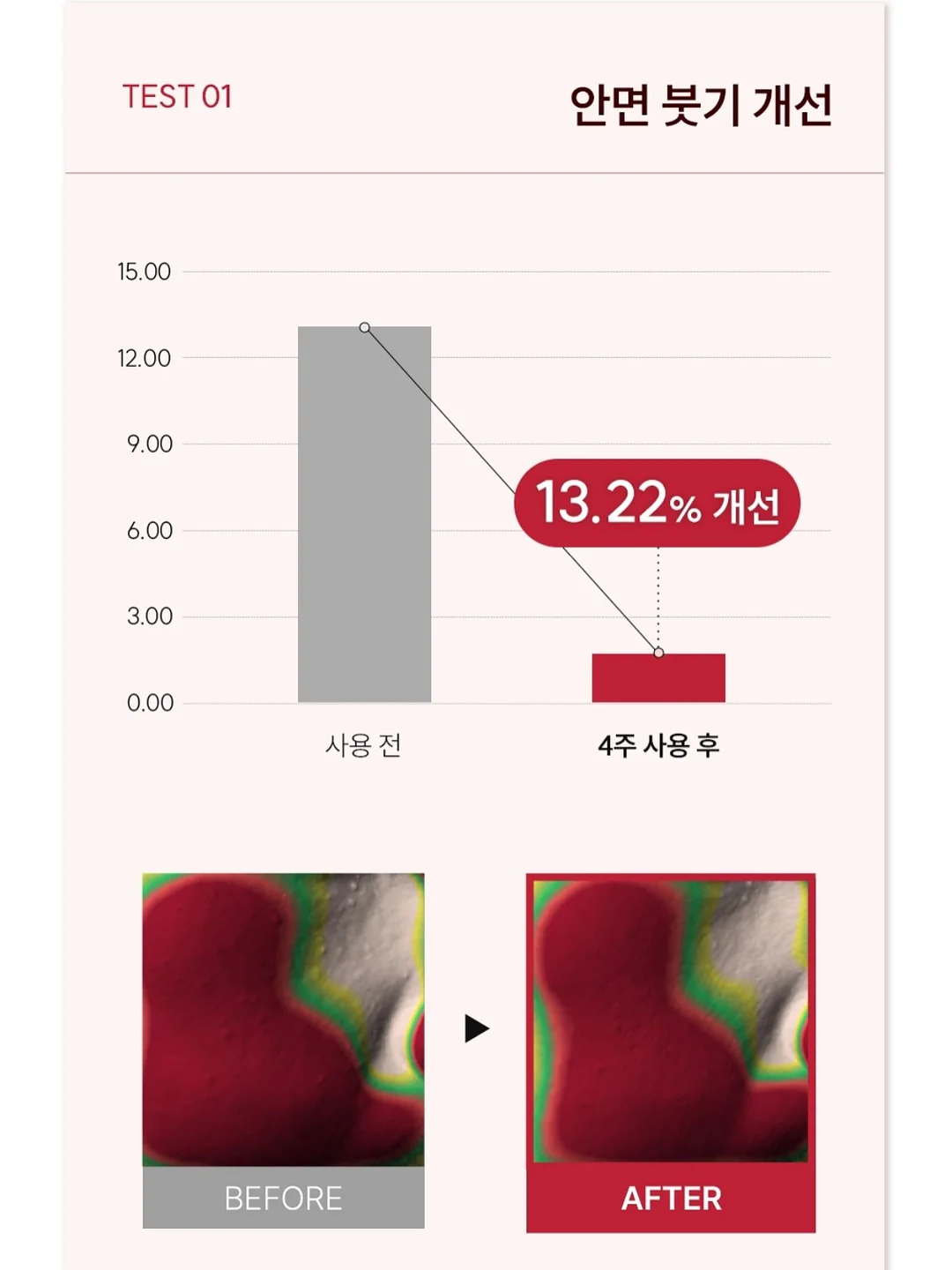 정관장 활기마이트 6