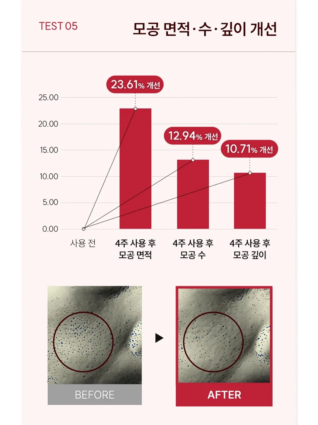 정관장 활기마이트 10