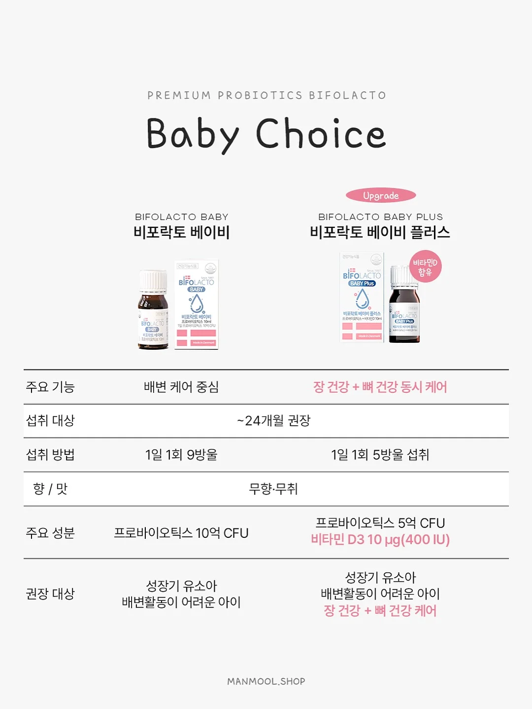 데코아르 무선 초퍼 5