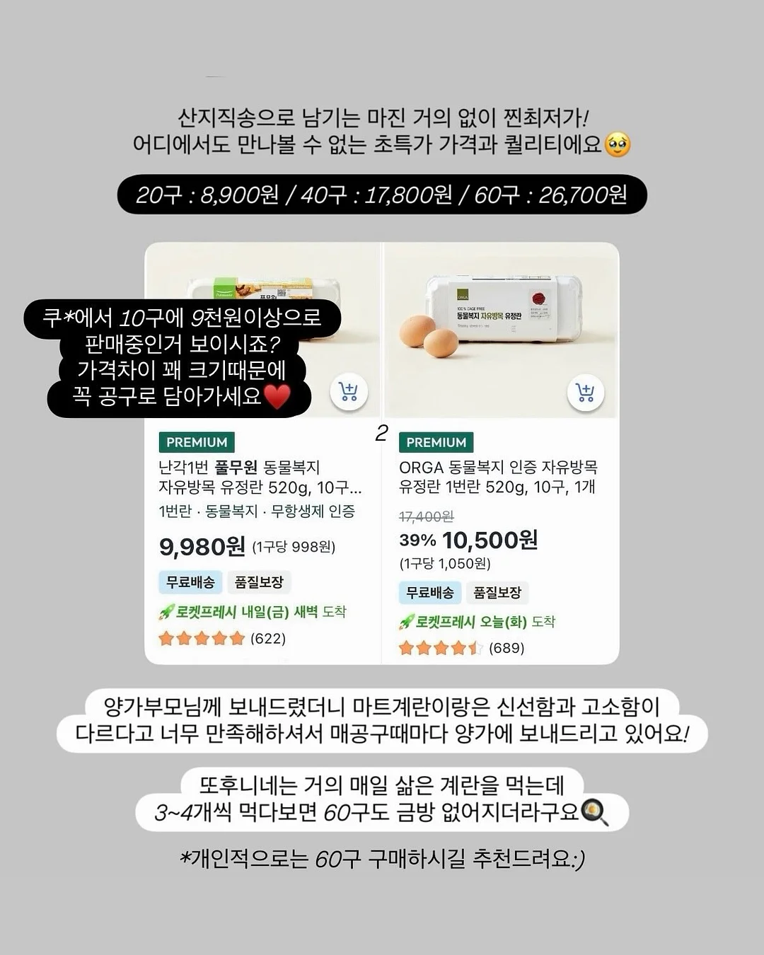 어노브 트래블 키트 3