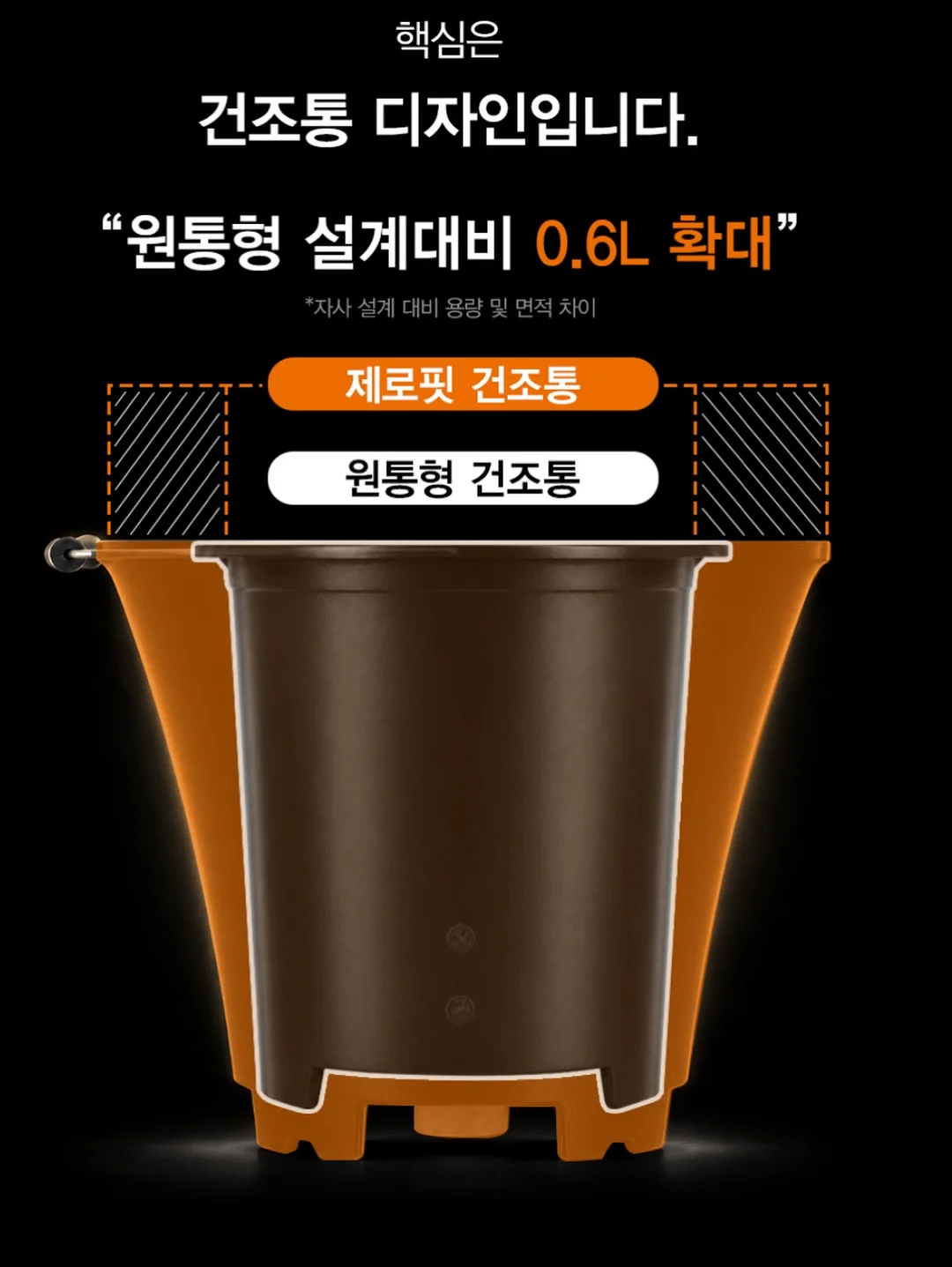 라꽁비에뜨 버터 7