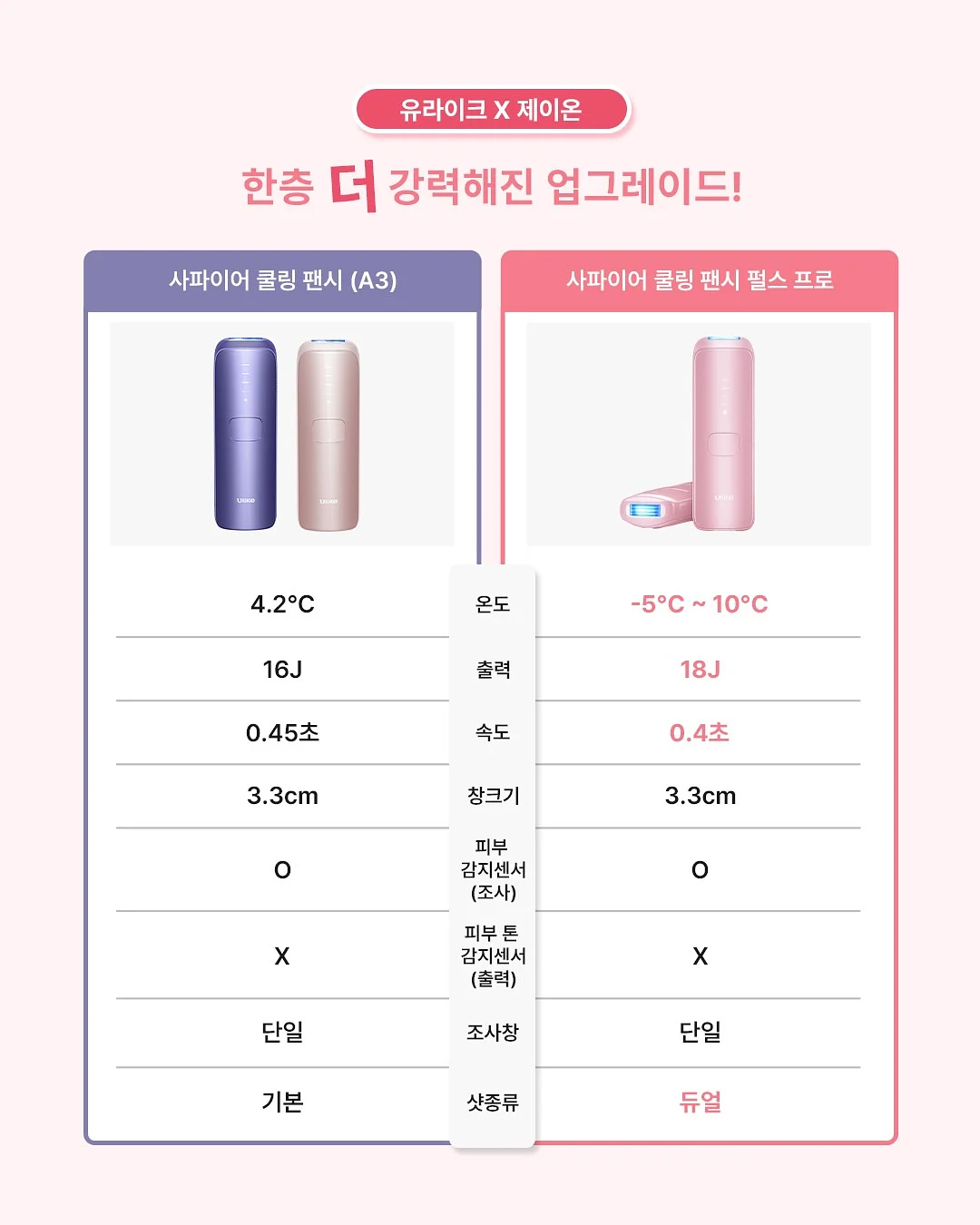 볼드 고마루 애끼 반지 4
