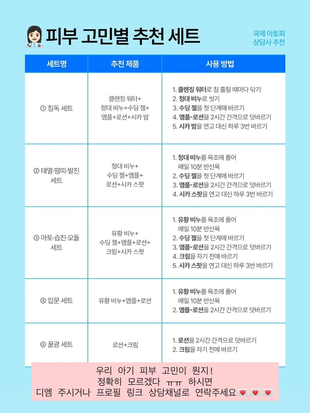 샌드위치, 천혜향 & 금귤 음료 베이스, 샐러드 드레싱, 엑스트라버진 올리브 오일 14
