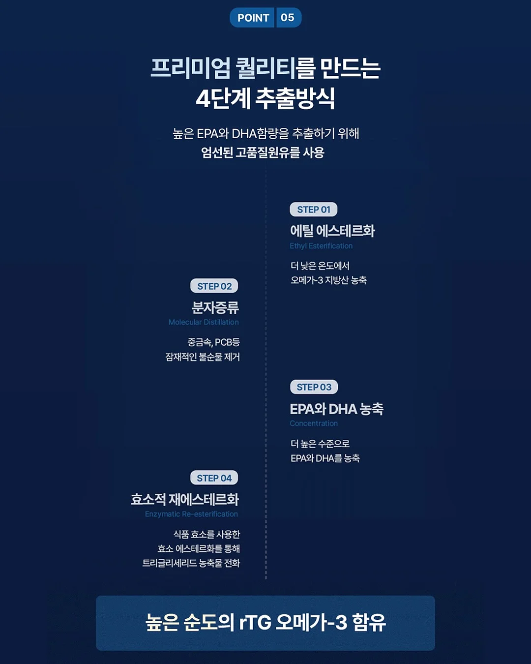 생성형 AI로 혼자서도 팀처럼 일하는 노하우 11
