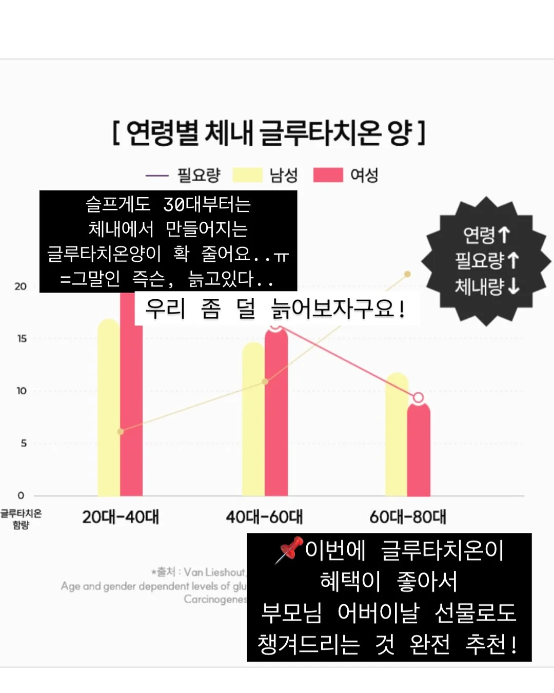 시공 매트 16