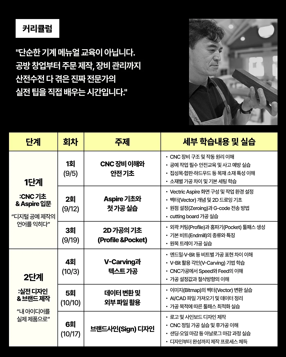 아침 루틴 붓기 제거 레시피 5