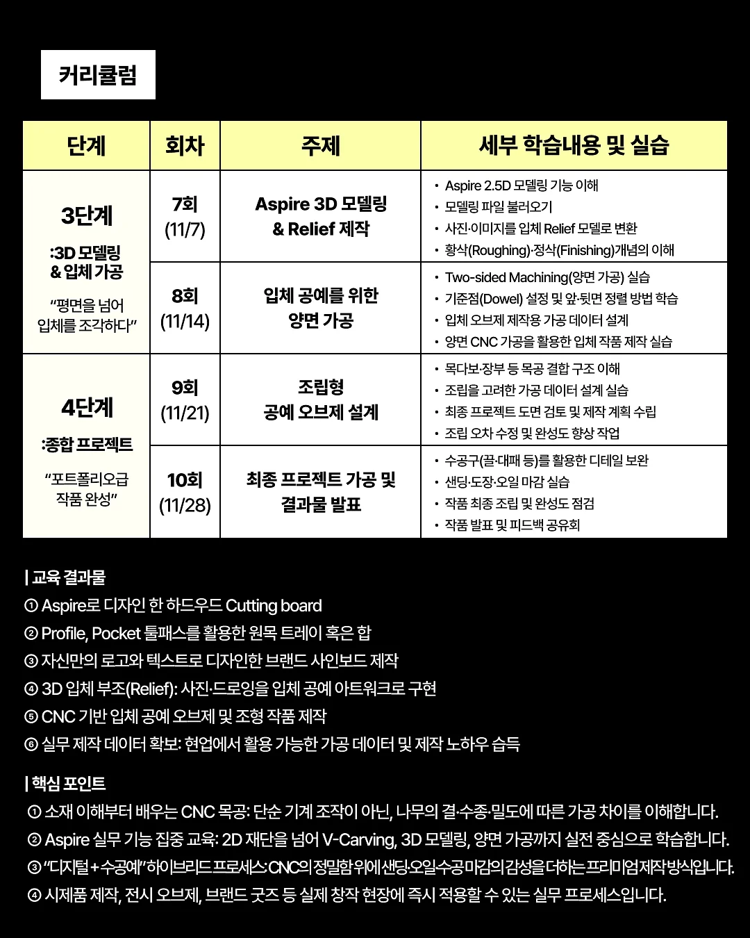 아침 루틴 붓기 제거 레시피 6