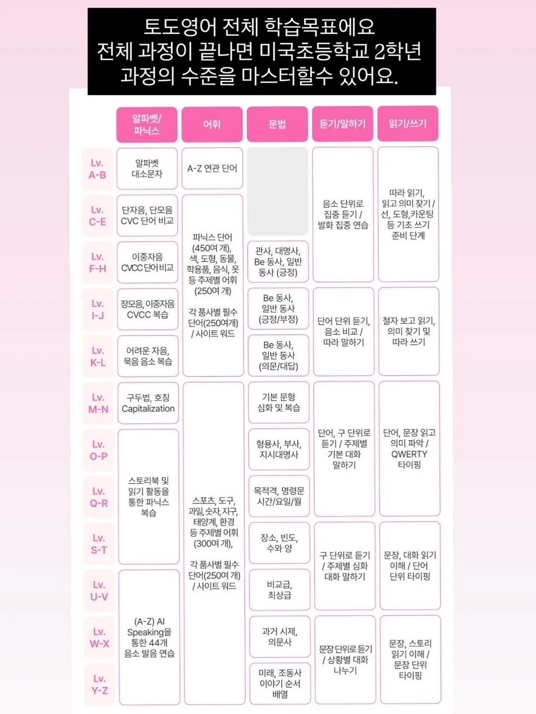 미니테라리움디자인랩 14