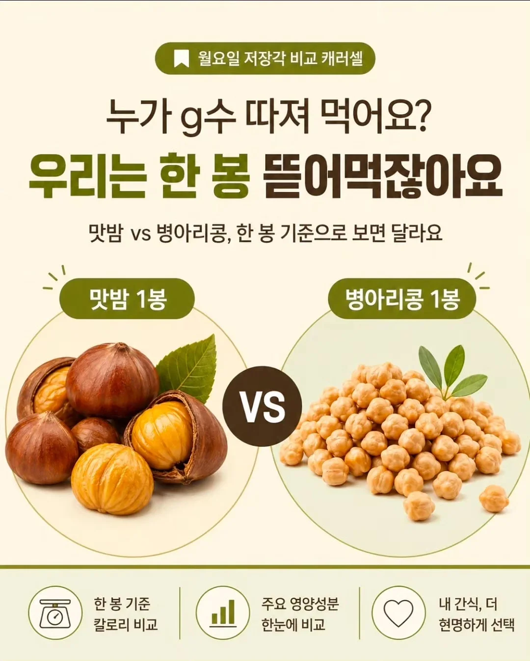 안동권나영수제도시락 1