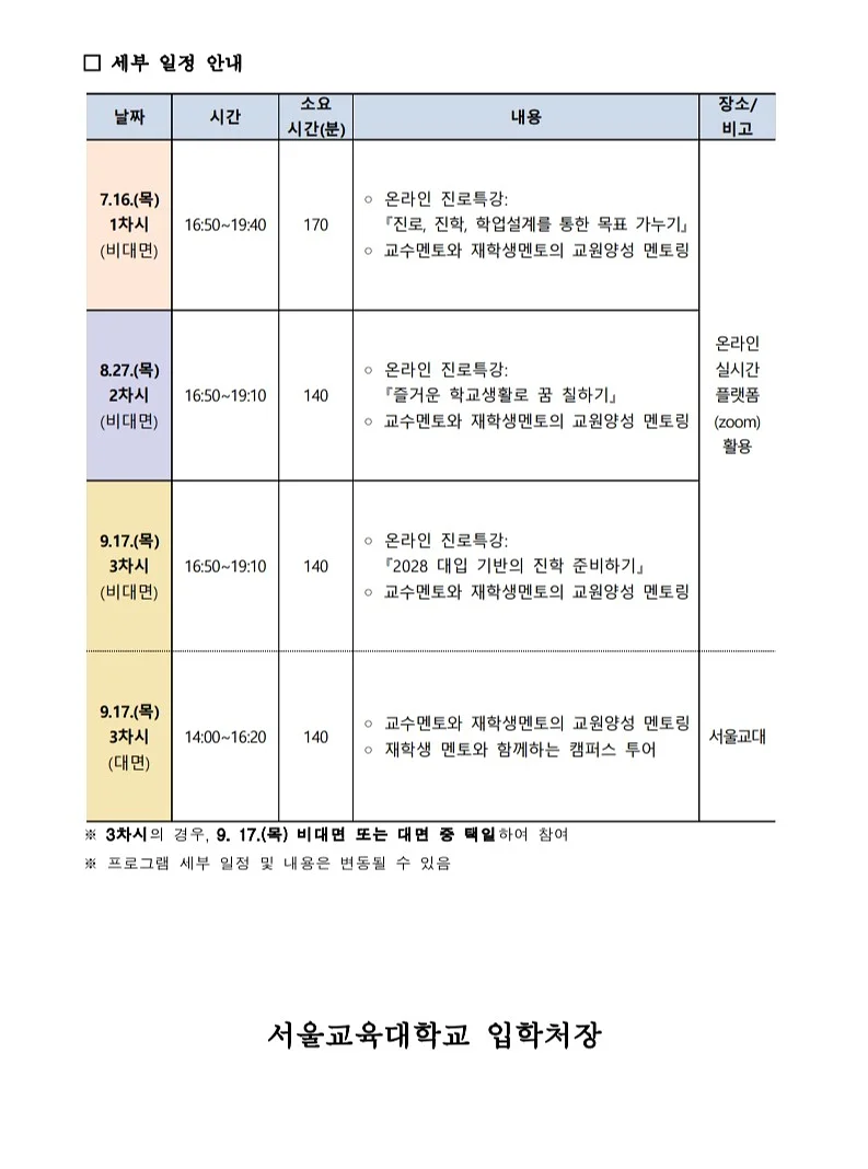 스투시 화이트 머큐리 반팔 2