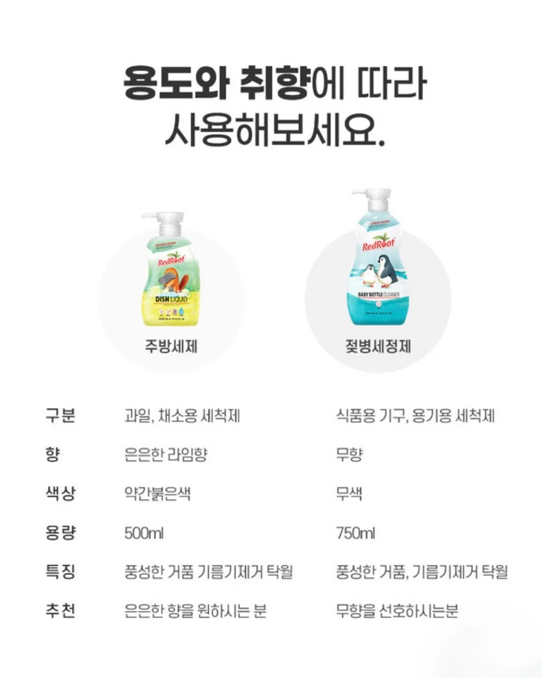 티탄골드 자석홀더 9