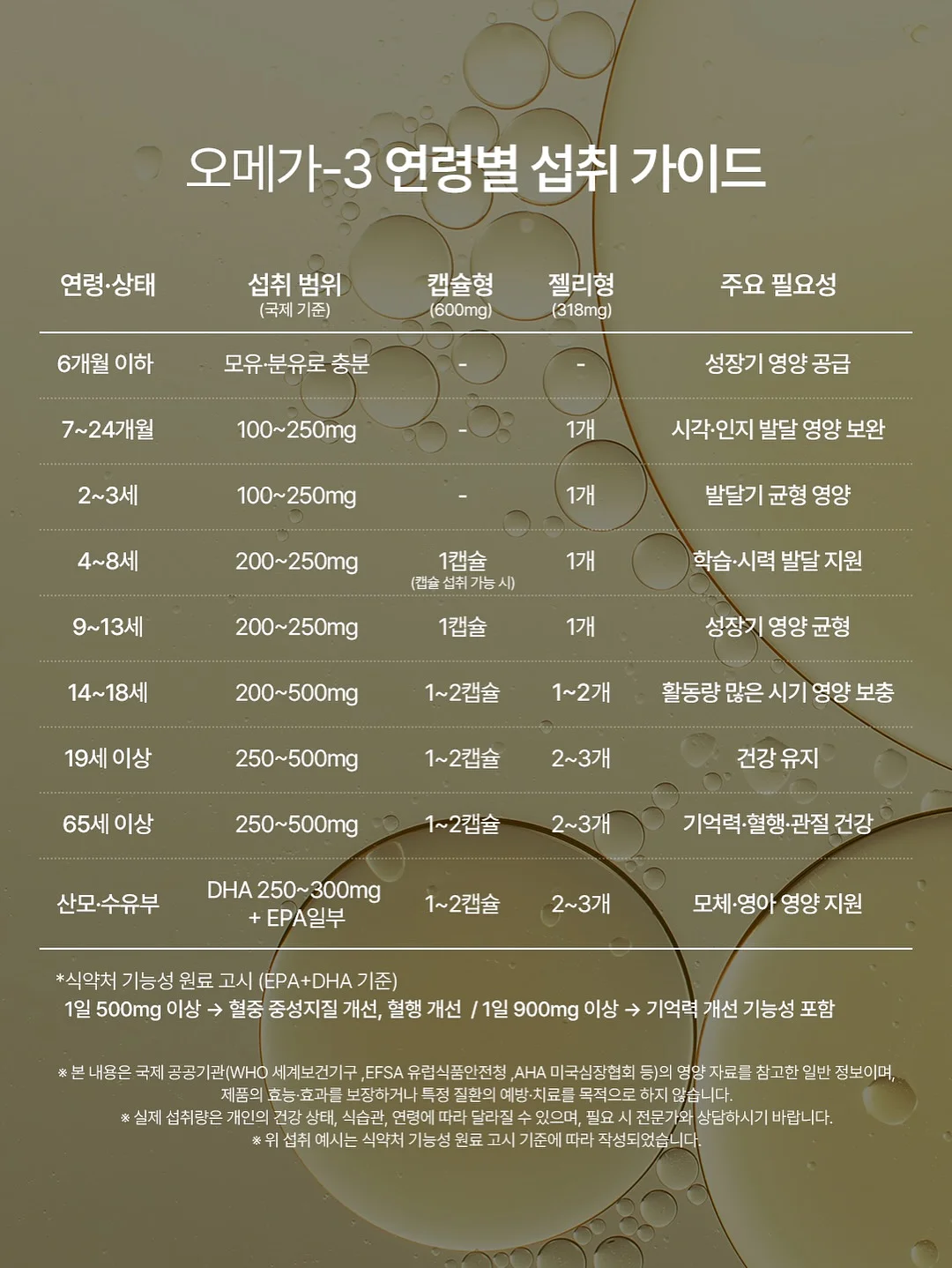 가민 아웃도어 워치 12