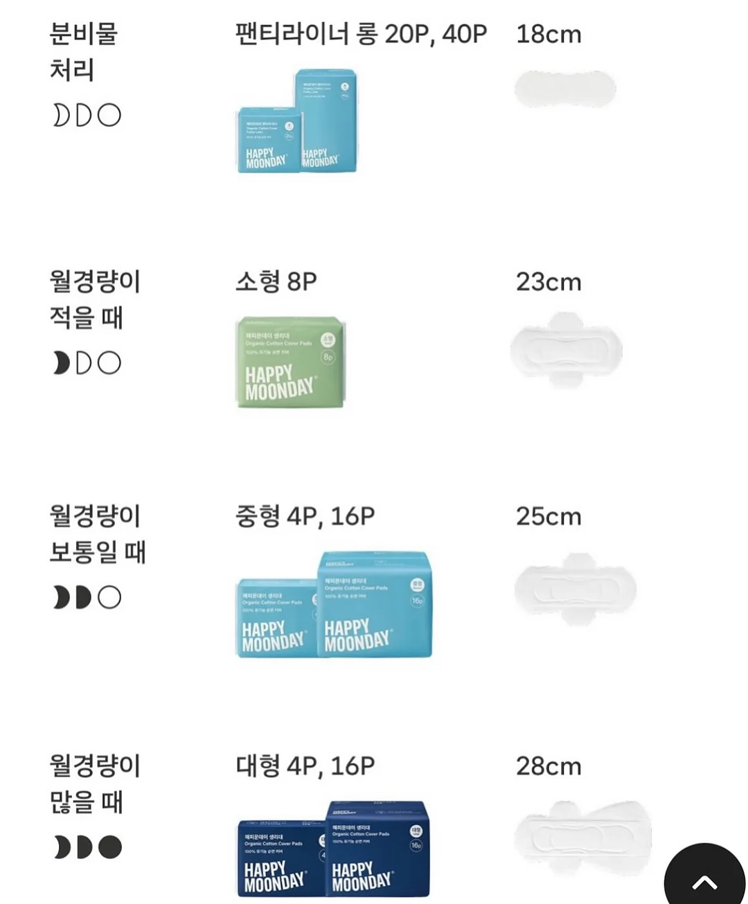 폼폼귀돌이비니 15