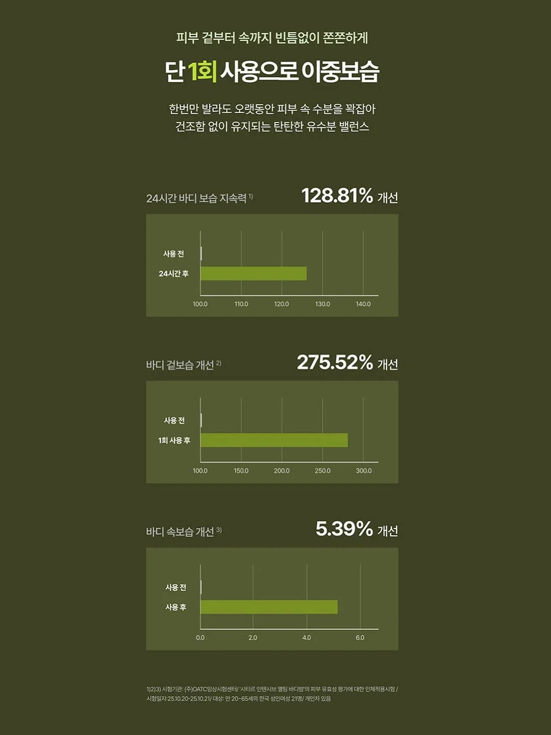 엘모사 니들 쿠션 8