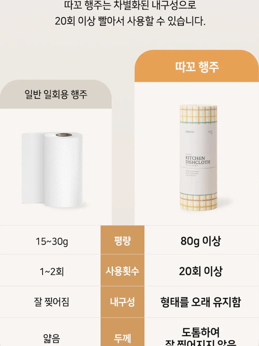 슈퍼젝션 2