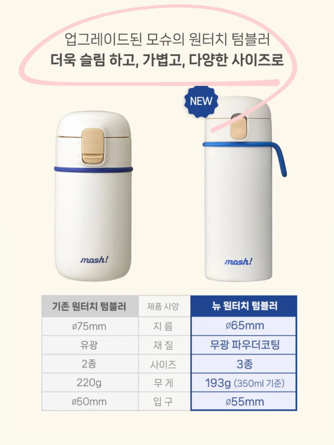 디데이산타아울렛 포인트 이용권 7