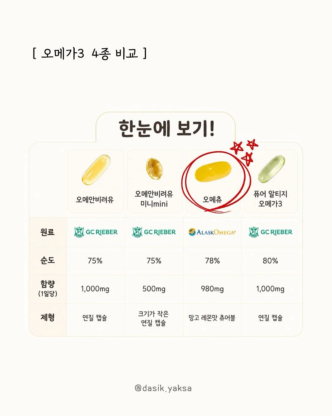 전동 자석 큐브 트랙 기차 5