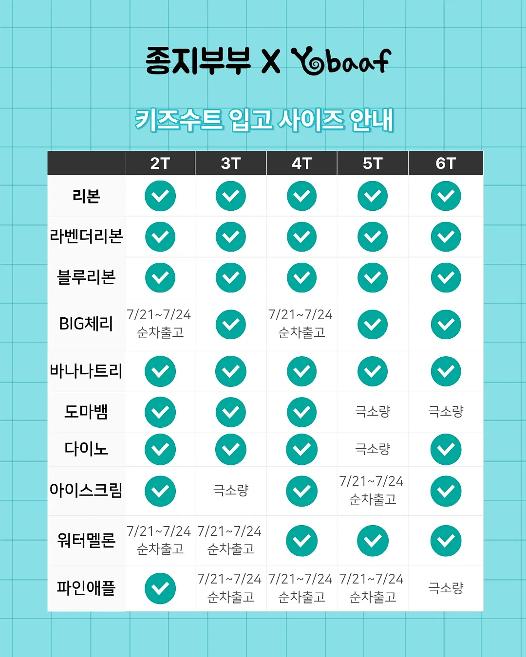 뉴베리프 백합 리커버리 선크림 8