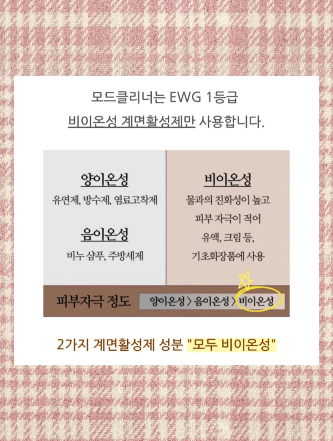 어반 폼 14