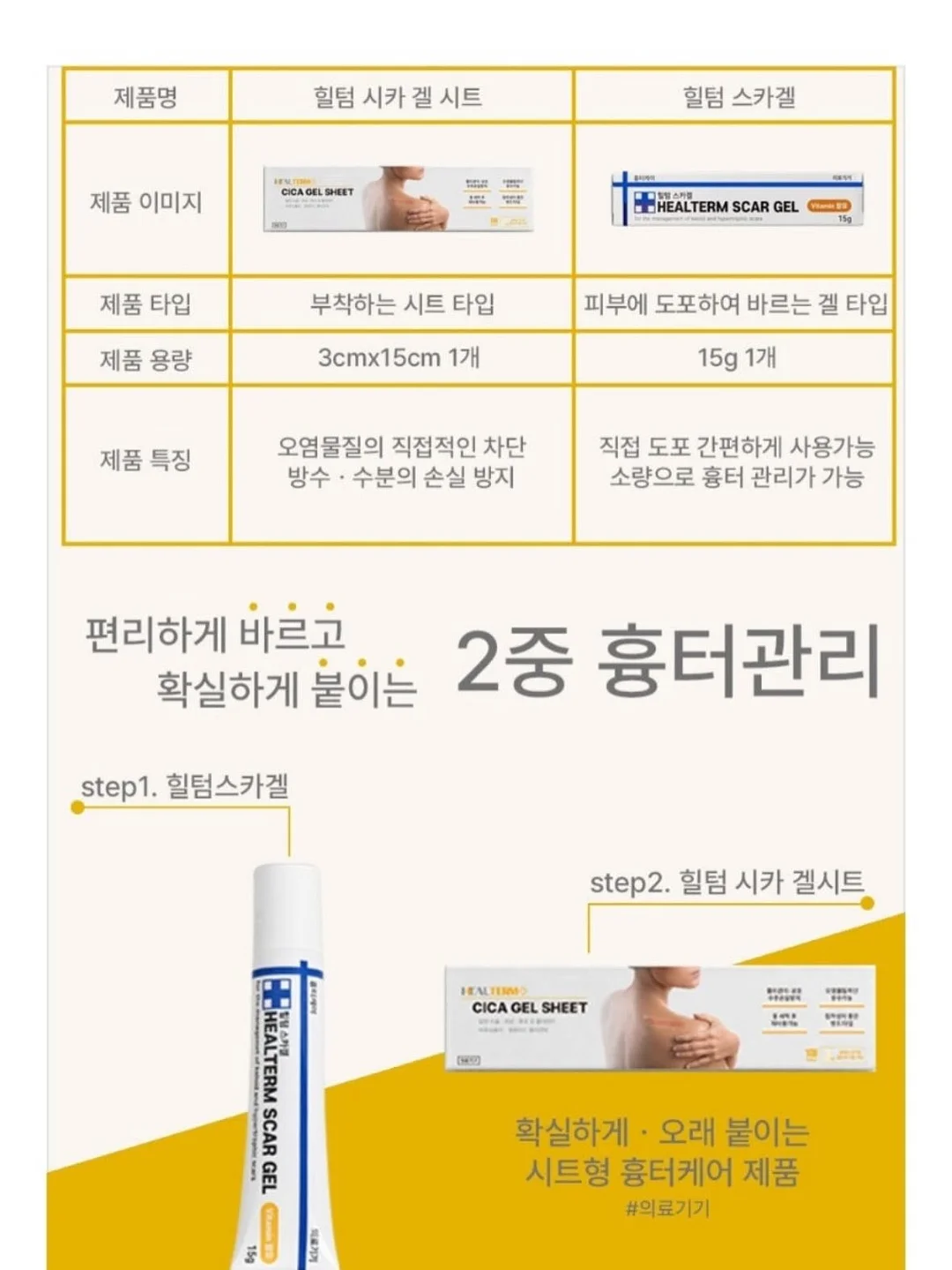 무신사 브랜드 의류 2
