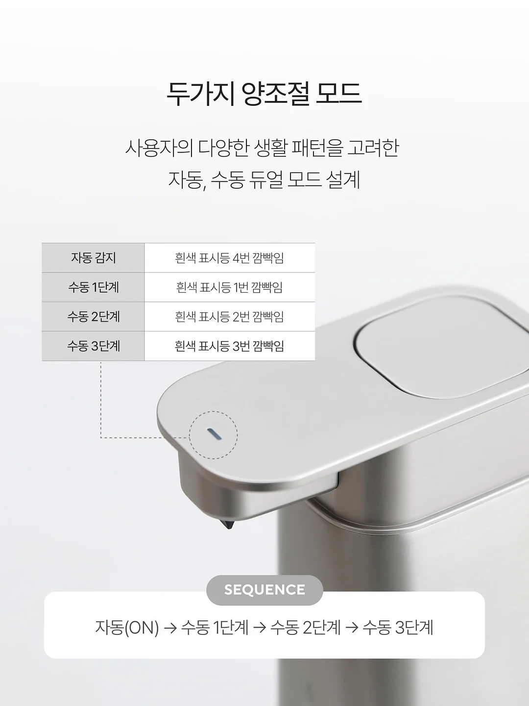 사이드 수술 뒷 A자수 밴딩 진 13