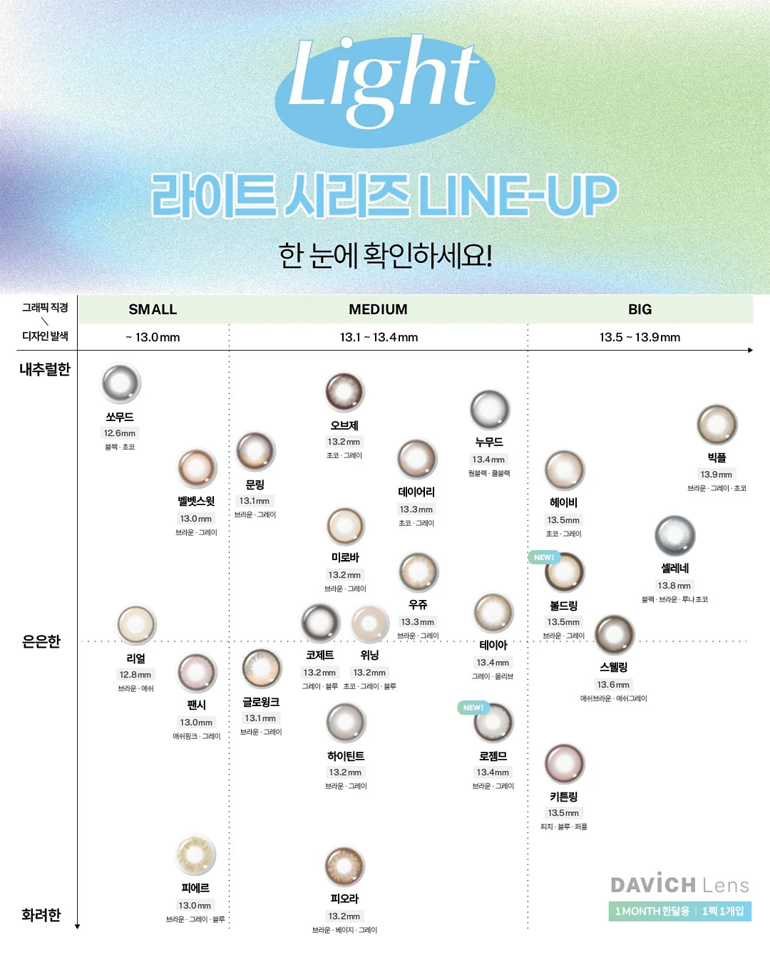 봄 꽃 놀이 보고서 도안 5