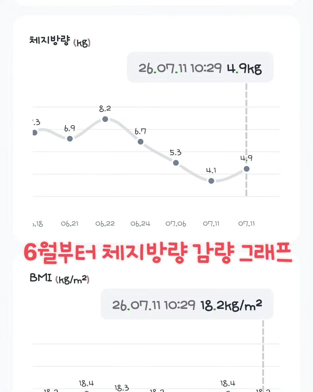 크라운 플라자 다낭 시티 센터 by IHG 3