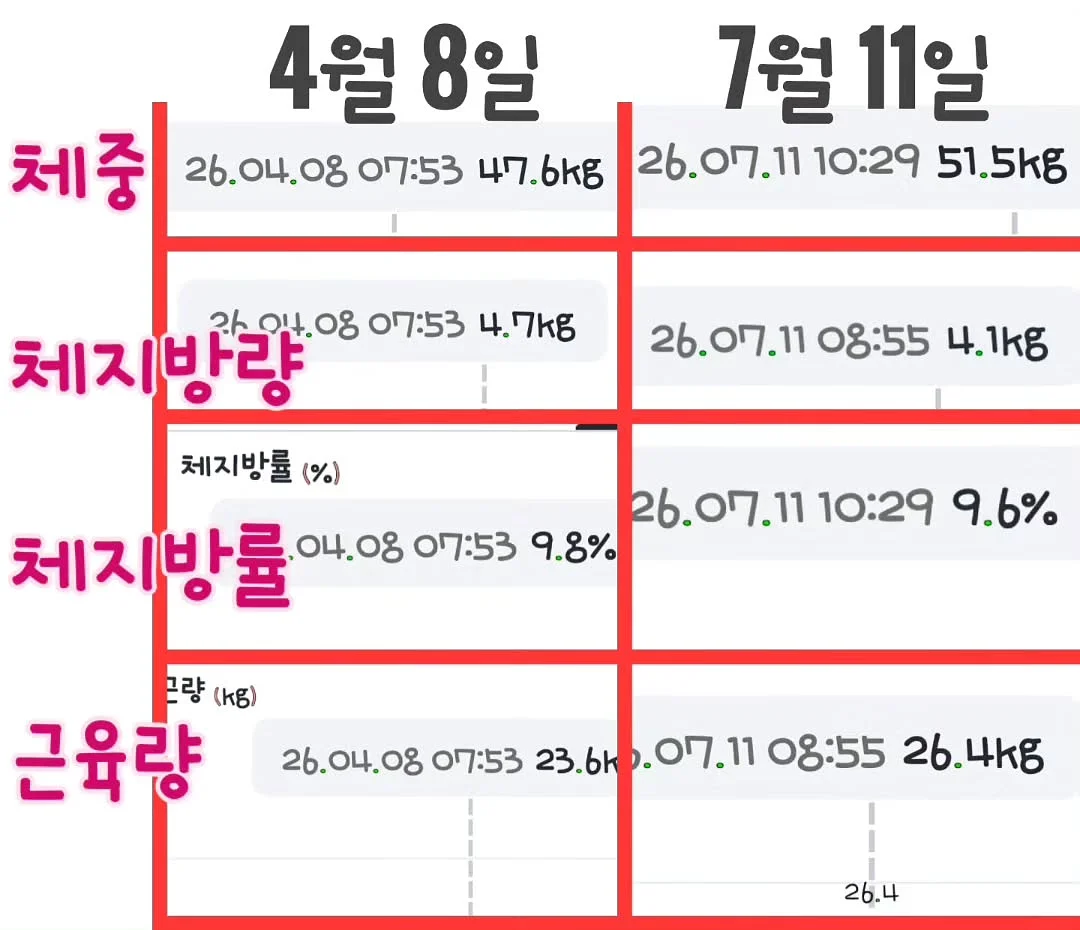 크라운 플라자 다낭 시티 센터 by IHG 4