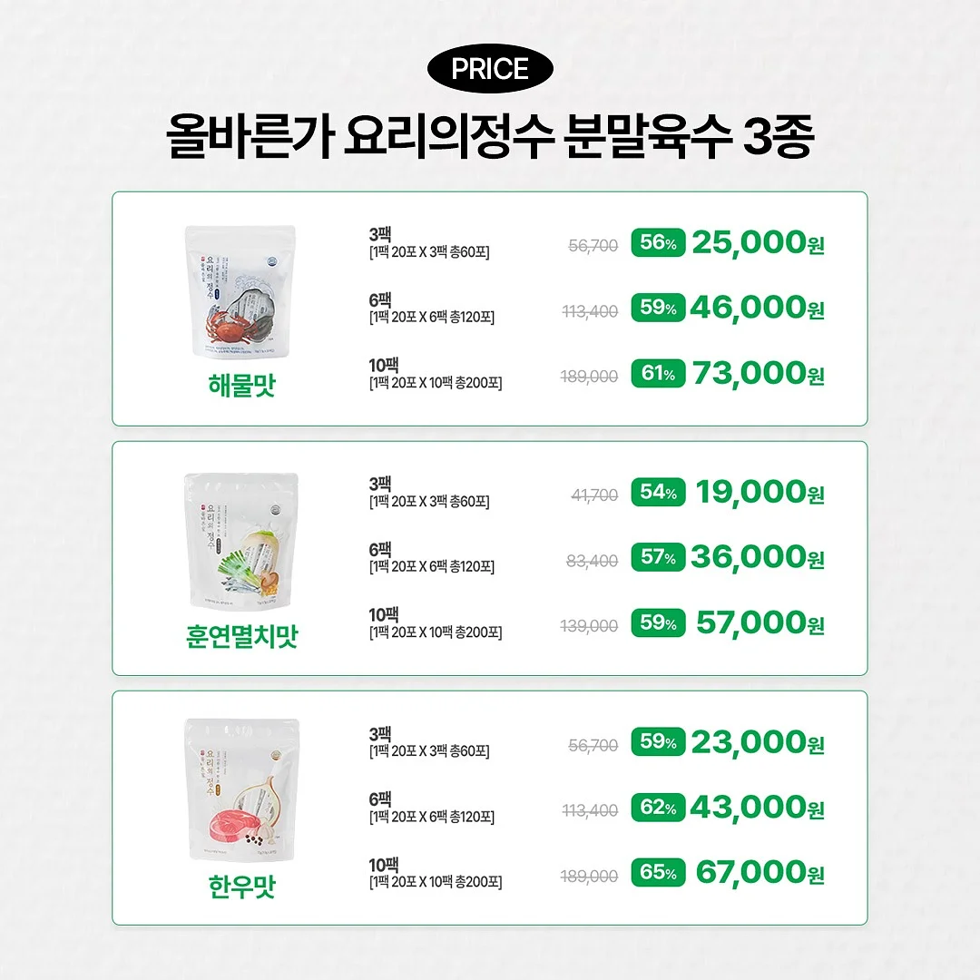 무브핏 핏큐브 3