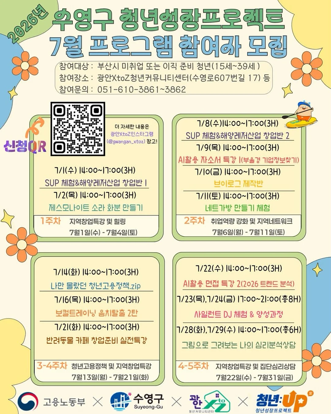패치겔
