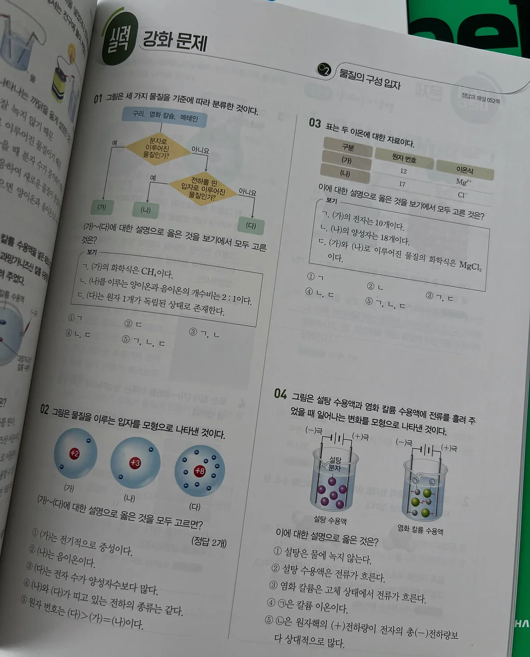 인덕션 기름막이 12