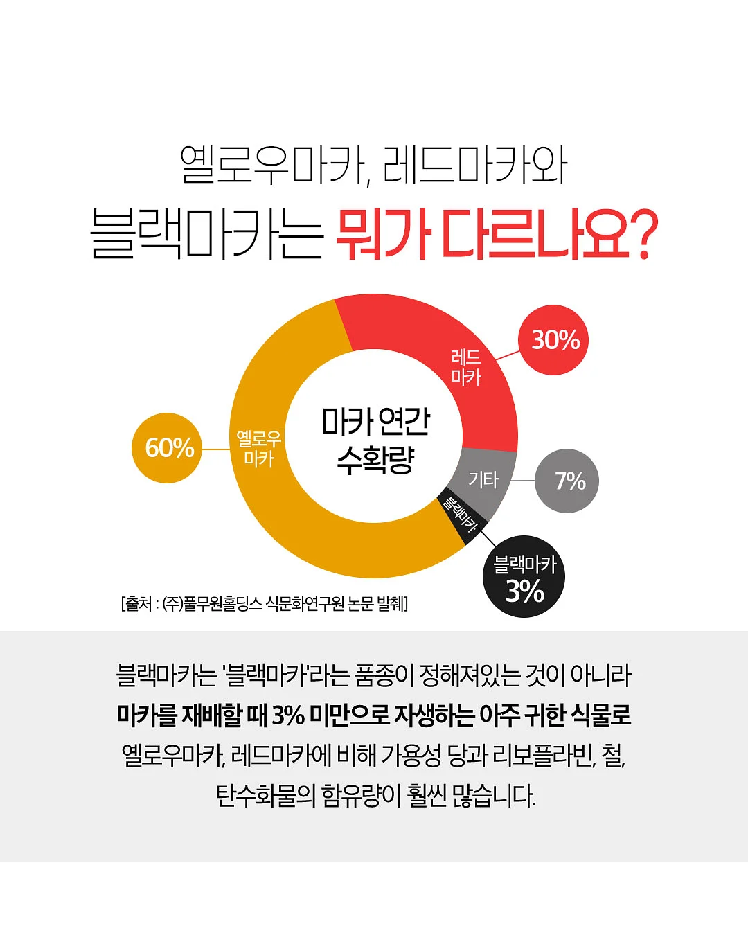 고리링 후르츠팟 2