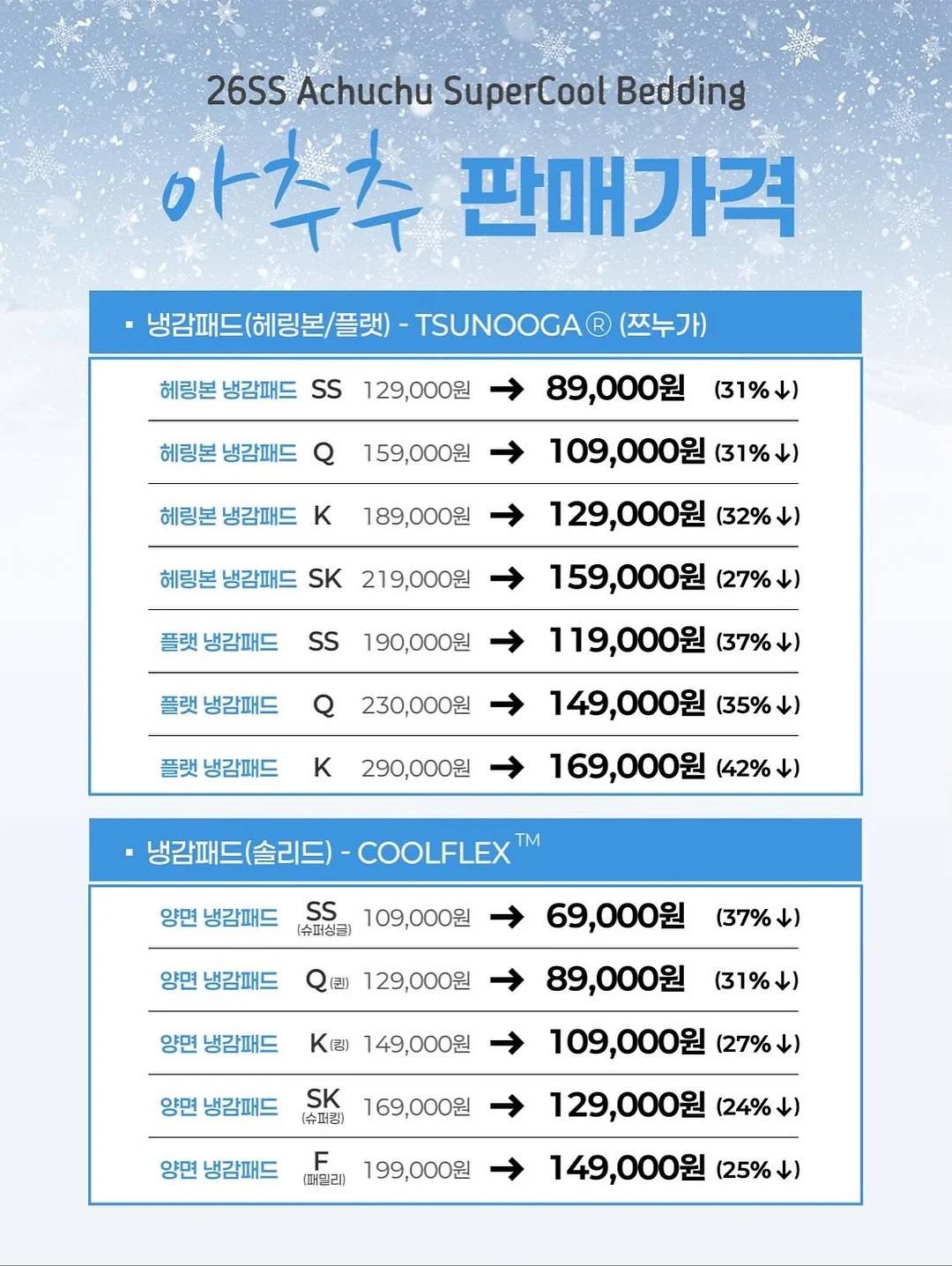 요극챌 14