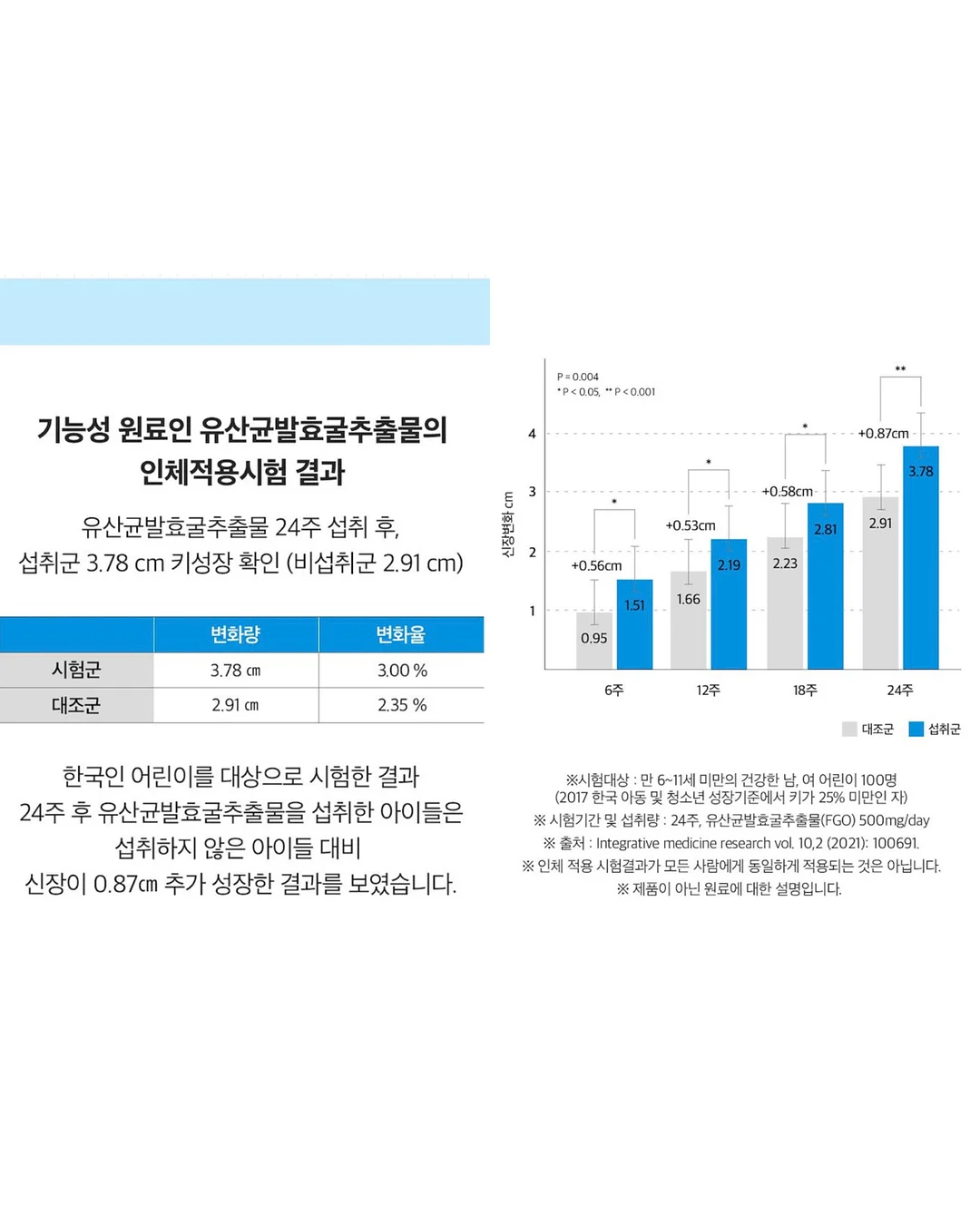 코랄핑크 메이크업 19