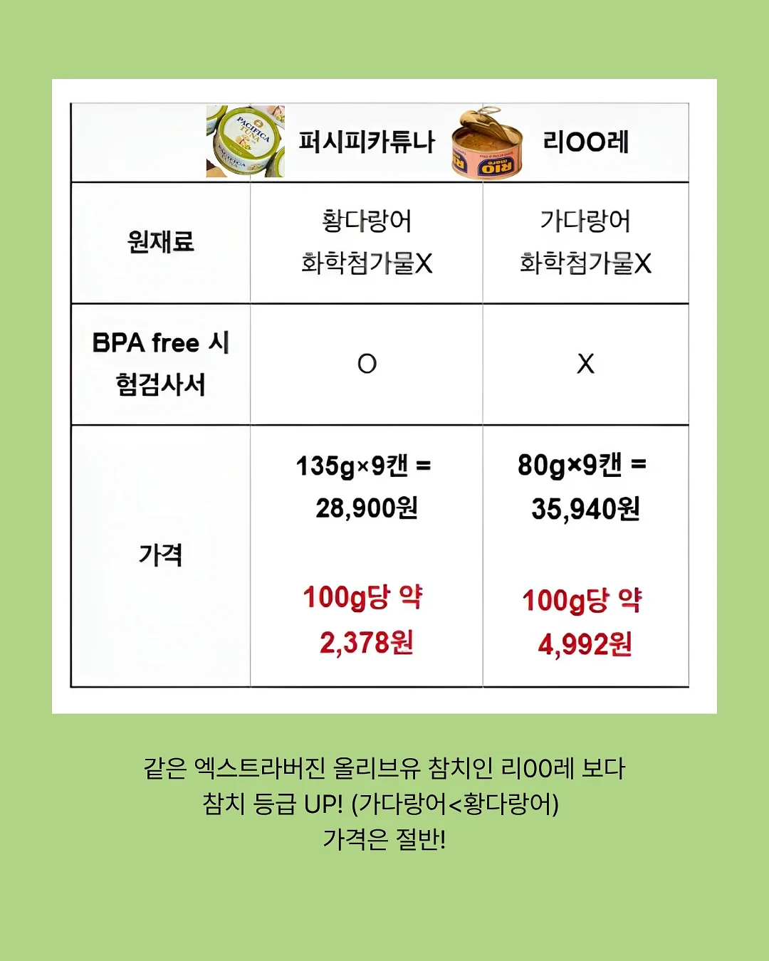 데일리룩 루즈핏 탑 6