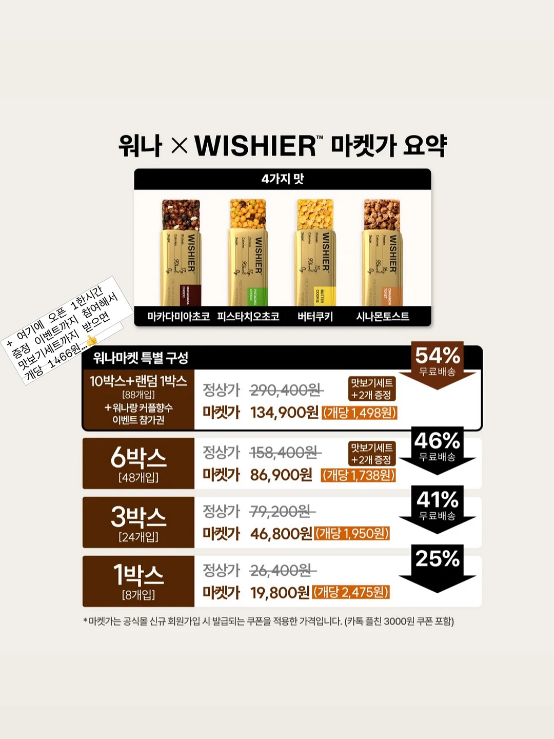 드 시모네 키즈 요거트 플레인 6