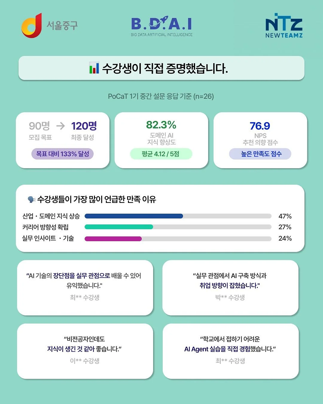 시즈탱크 3