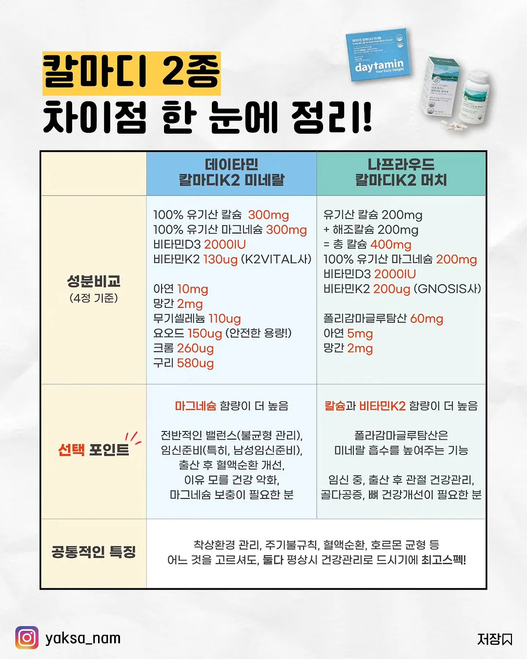 트리밍손잡이머그 4개1셋(앰버)