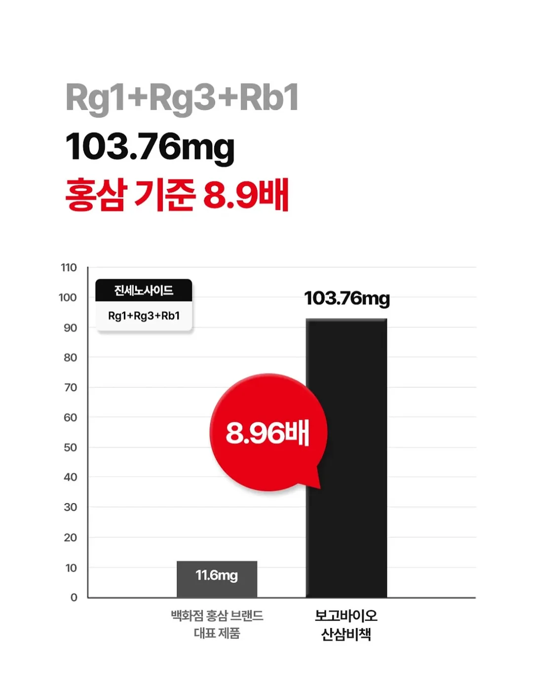 크노홑봉달가방 연블루 7