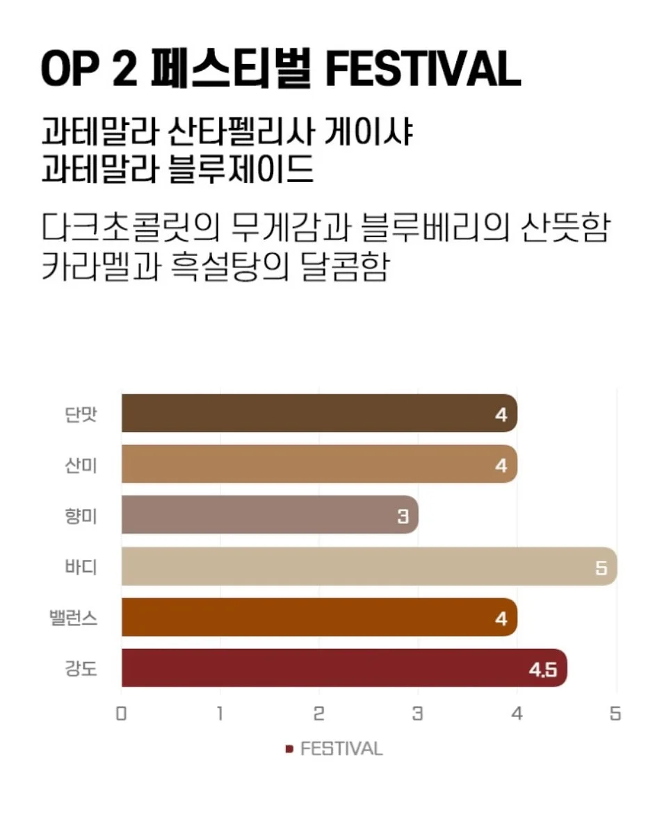 숫자떡케이크 8